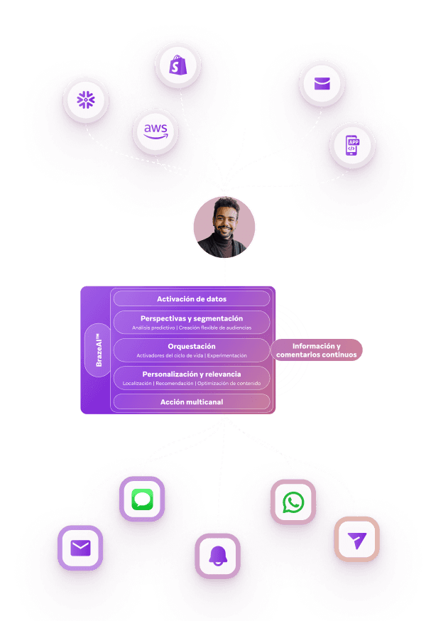 product image for mobile