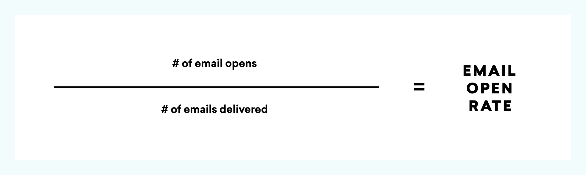 le nombre d'ouvertures d'e-mails est égal au nombre d'e-mails délivrés. indicateurs d'e-mail