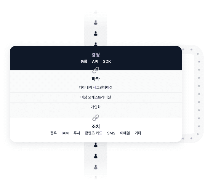 a screenshot of a website with a foreign language on it