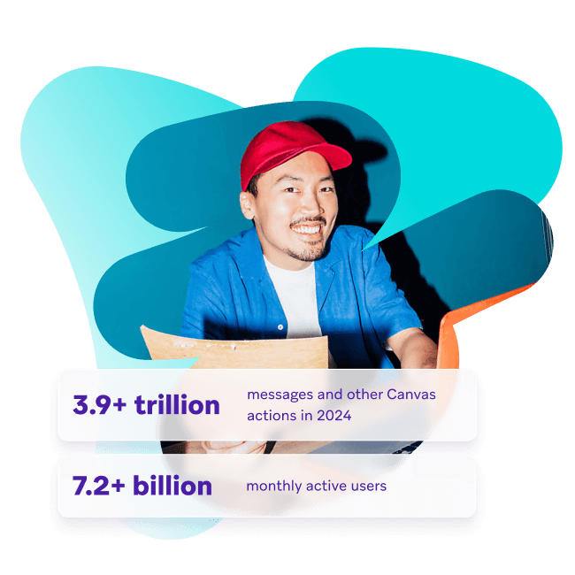 a man wearing a red hat is sitting in front of a laptop