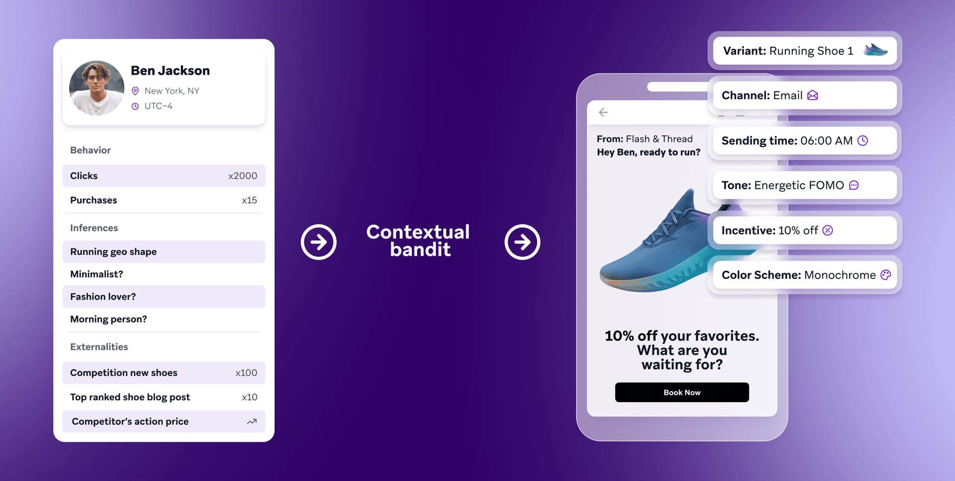 uma tela de telefone mostra um bandido contextual e um tênis de corrida.