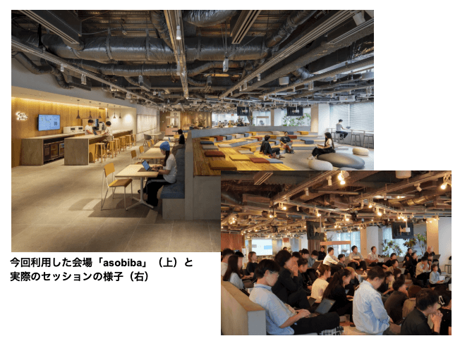 今回利用した会場「asobiba」(上)と
実際のセッションの様子(右)