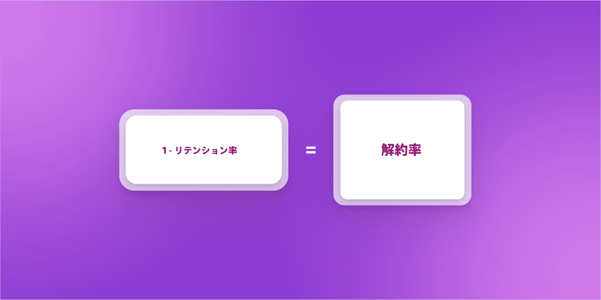 a purple background with two squares with chinese writing on them