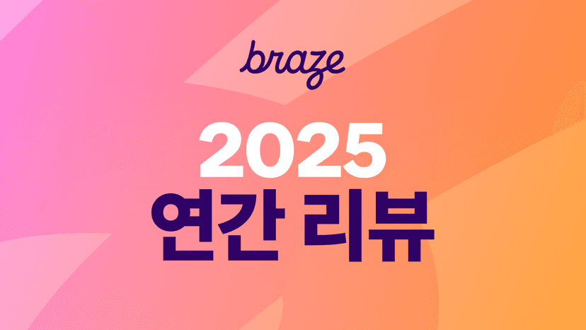 Braze 2025 Year in Review.
