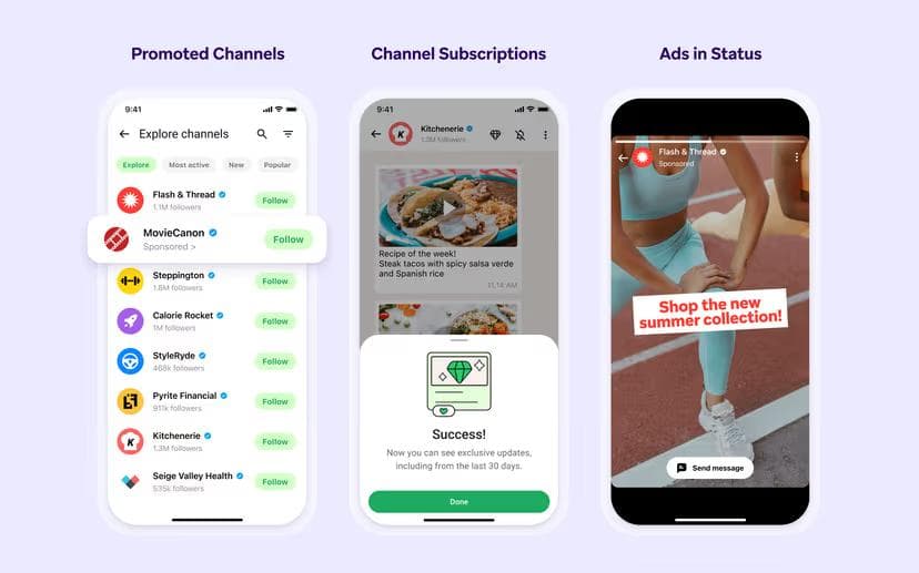 Imagem com três telas de smartphone mostrando recursos do WhatsApp: canais promovidos, assinatura de canais e anúncios nos Status, incluindo uma lista de canais, uma tela de sucesso de assinatura e um anúncio de coleção de verão com uma mulher em roupa esportiva.
