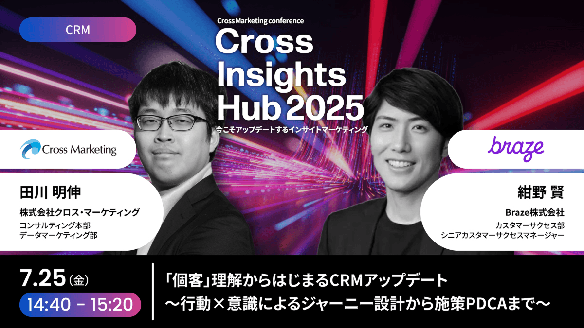 a poster for the cross insights hub 2025