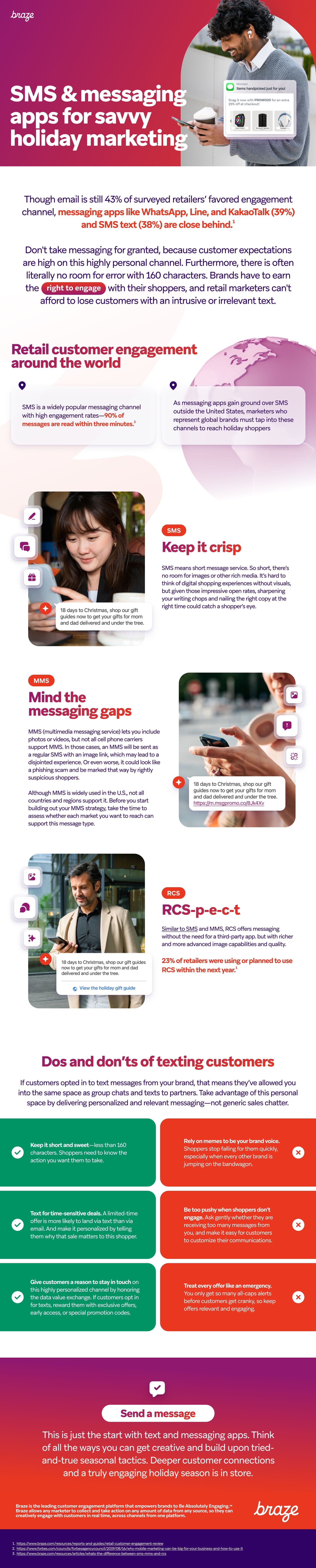 an infographic about sms and messaging apps for savvy holiday marketing