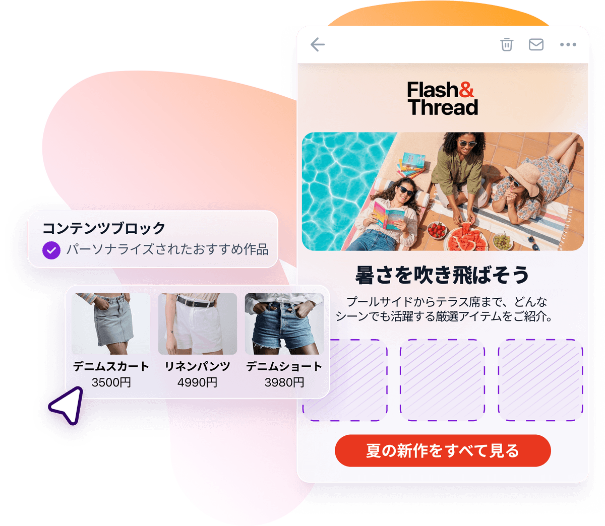 メールテンプレートにデニムスカートとショーツのパーソナライズされた商品レコメンデーションが表示され、左側に「コンテンツブロック」メニューが開いている様子。
