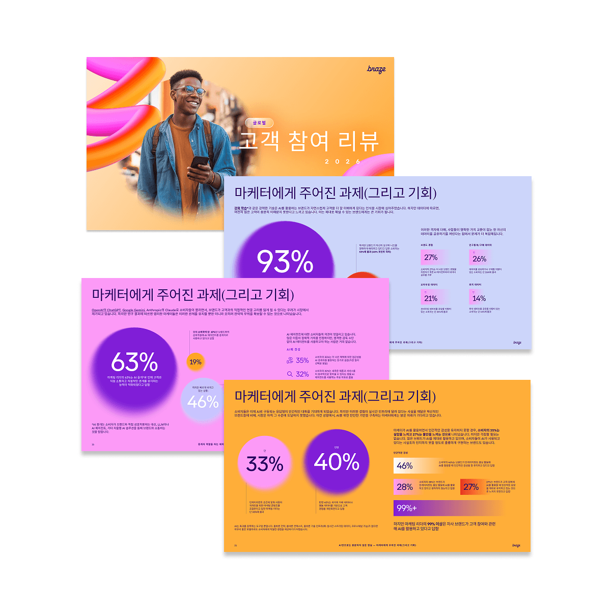 Stack of presentation slides on customer engagement and marketing challenges, featuring a smiling man on the cover and data-rich interior slides with percentages and Korean text.