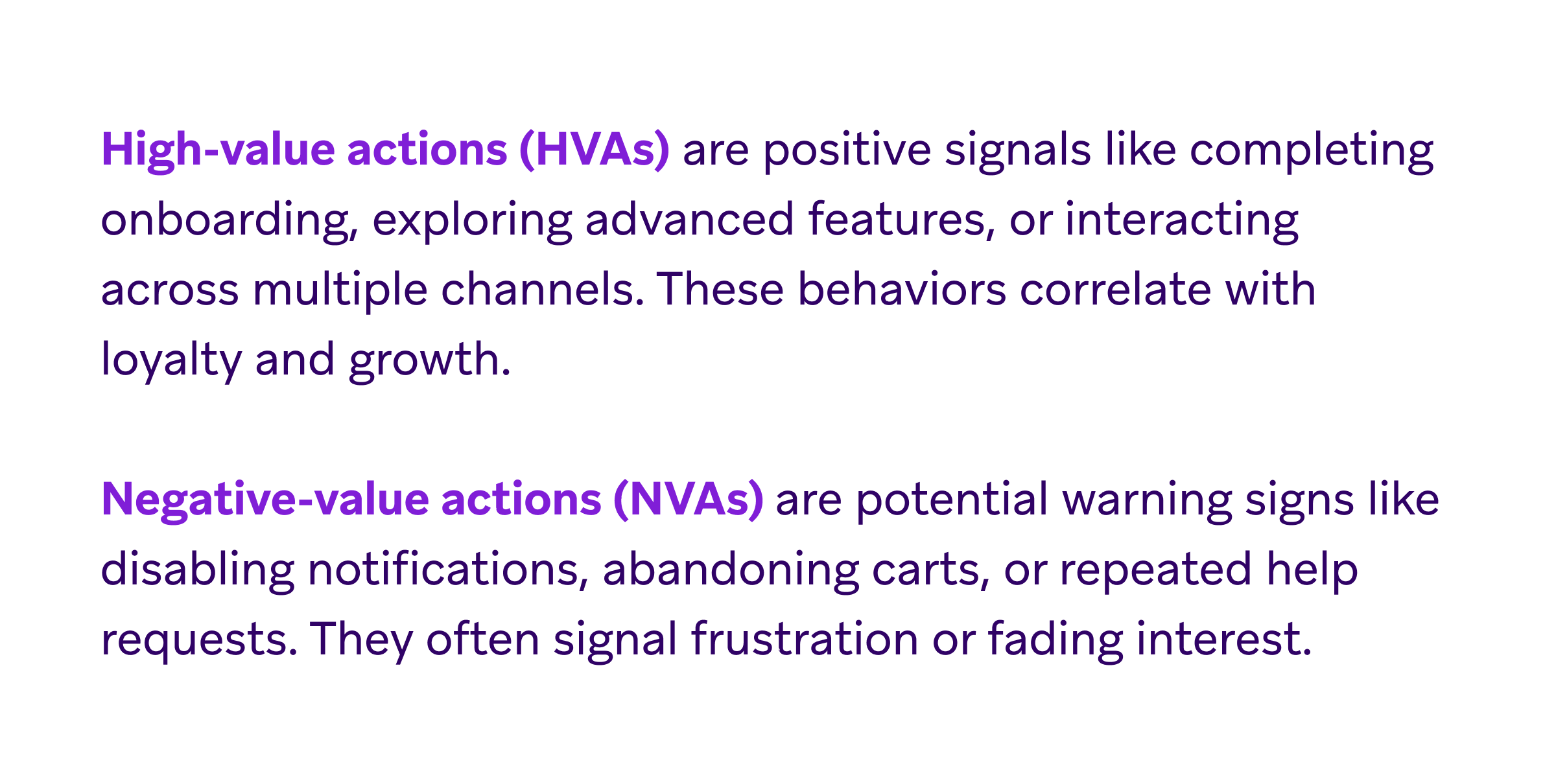 Text defining High-value actions (HVAs) and Negative-value actions (NVAs).