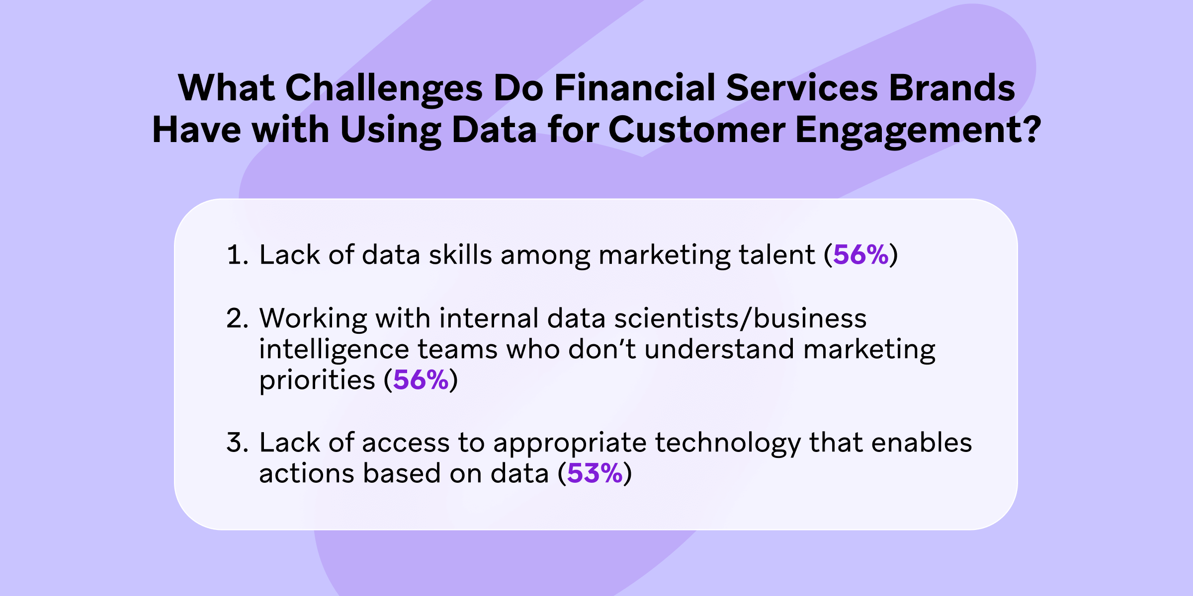 what challenges do financial services brands have with using data for customer engagement