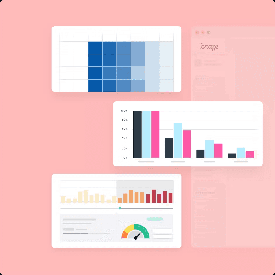 a bunch of graphs are displayed on a pink background