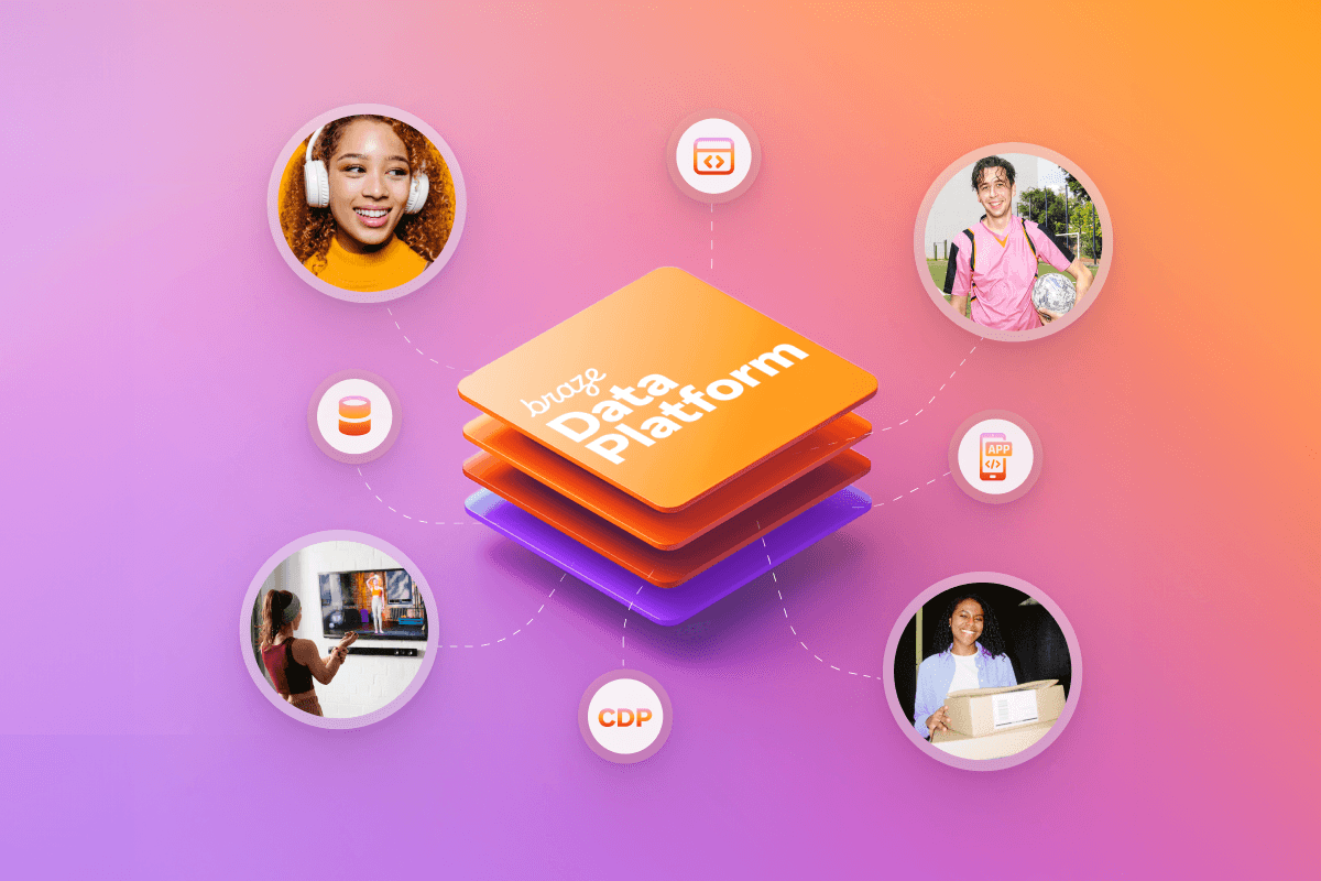Plataforma de dados da Braze: o que é + aplicação no marketing