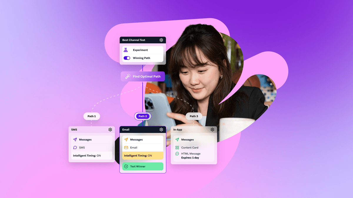 AI意思決定とは?マーケターのための予測型キャンペーンロジック入門