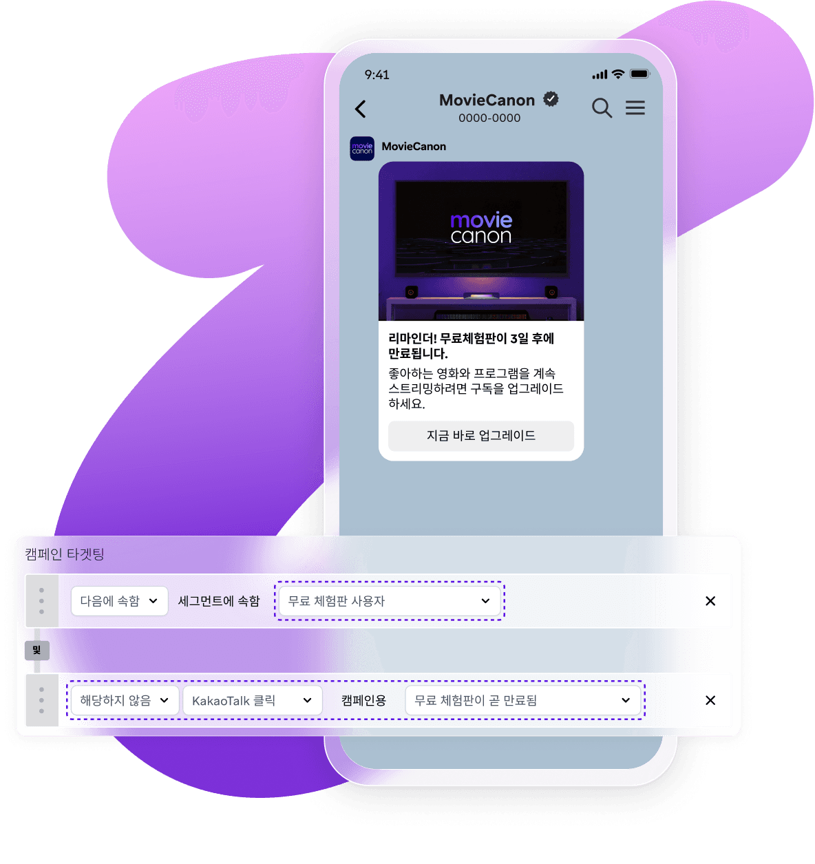 A smartphone shows a "MovieCanon" app free trial ending notification, with a campaign targeting interface below for free trial users.