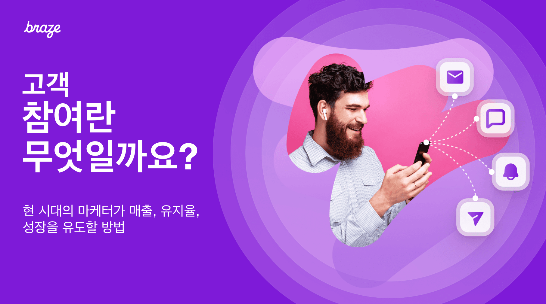 Braze marketing graphic: A smiling man uses a smartphone, with app icons for email, chat, and notifications fanning out, alongside Korean text.