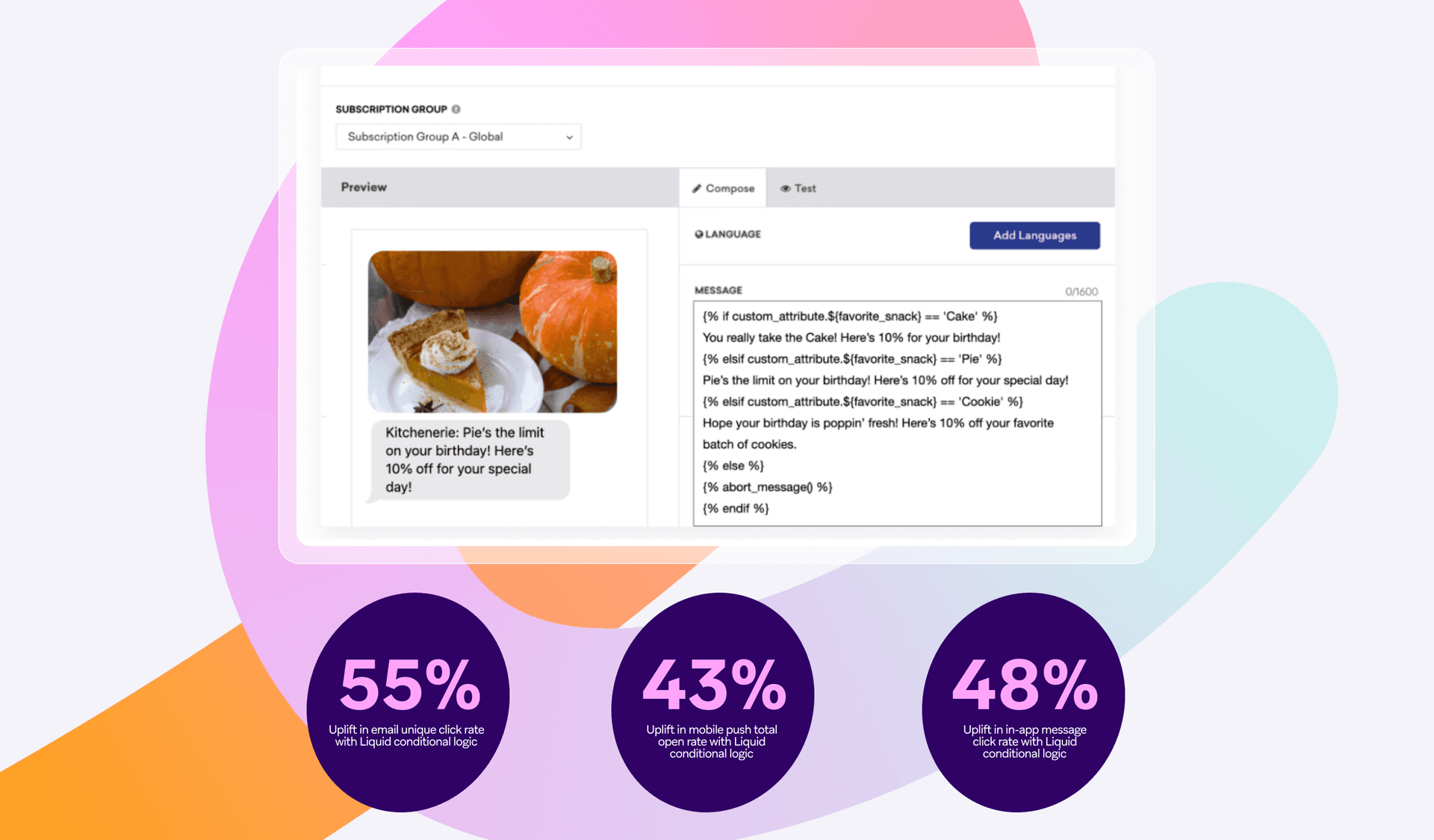 a screenshot of a subscription group showing a pumpkin pie
