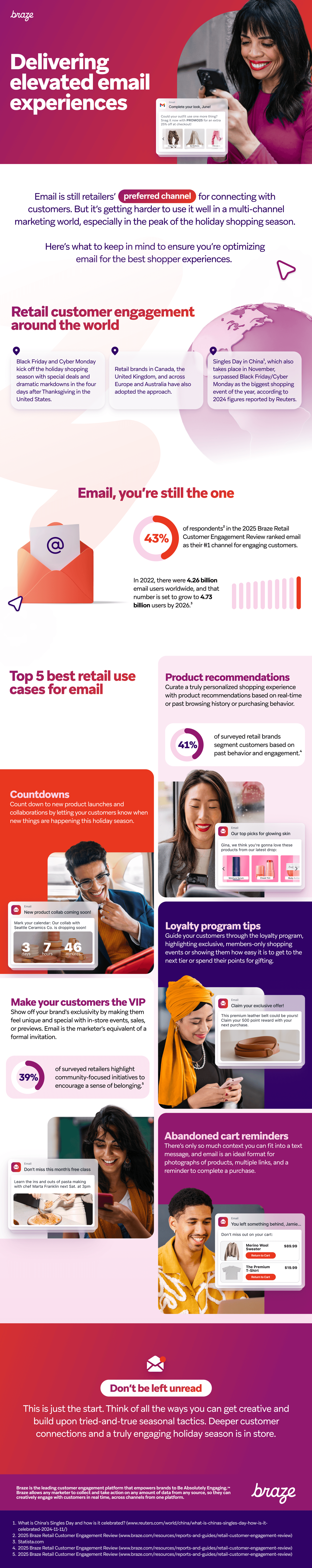 an infographic about delivering great email experiences