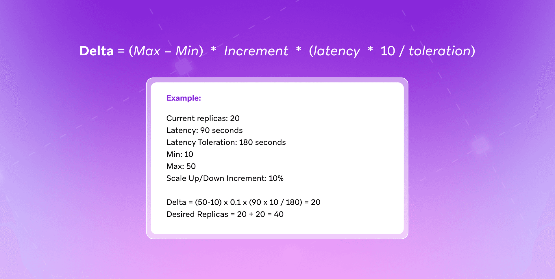 delta = ( max - min ) increment ( latency 10 / toleration )