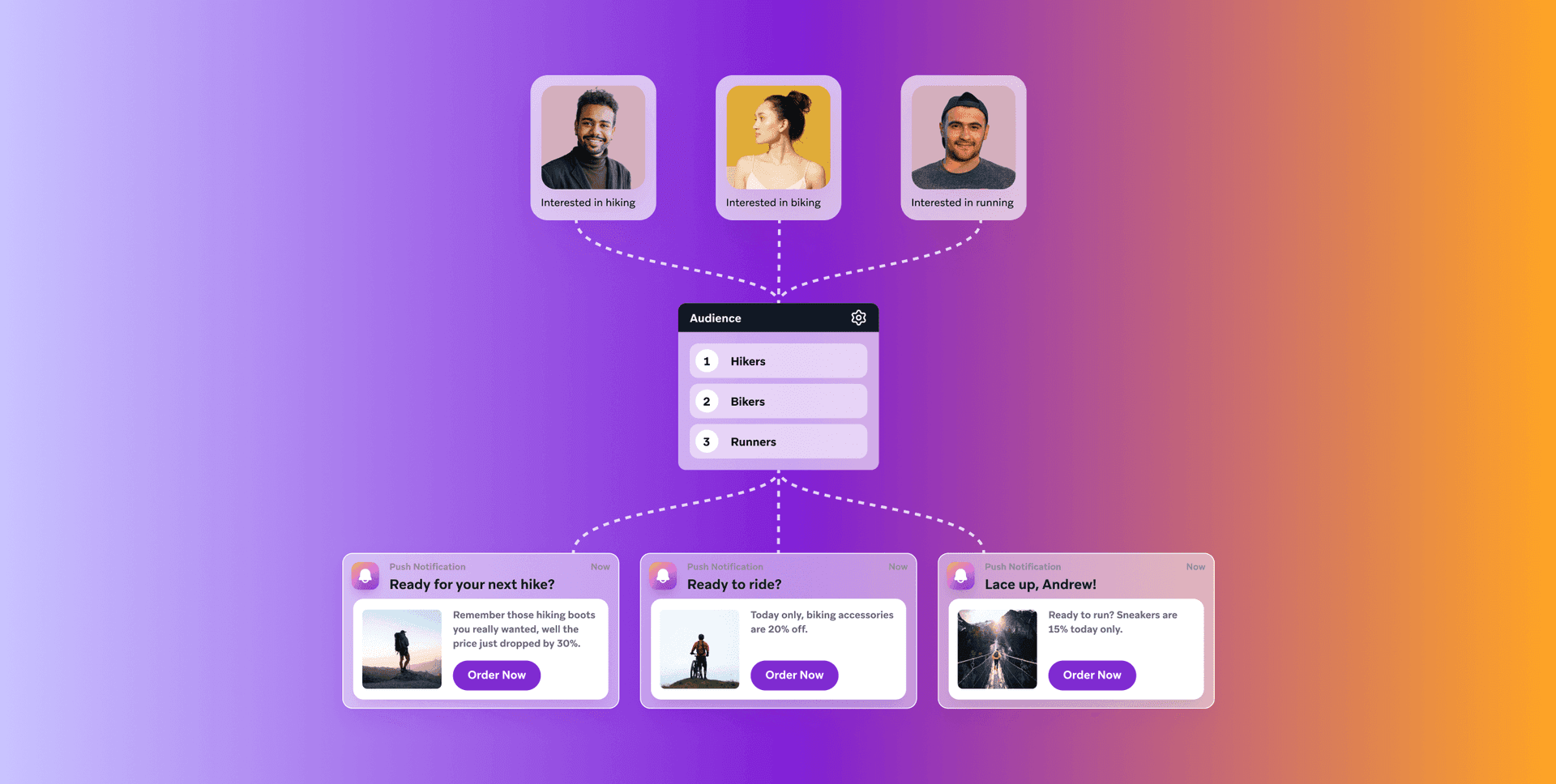 Why your brand needs to make a 2025 Year-In-Review video campaign 3 a purple background with a bunch of icons on it