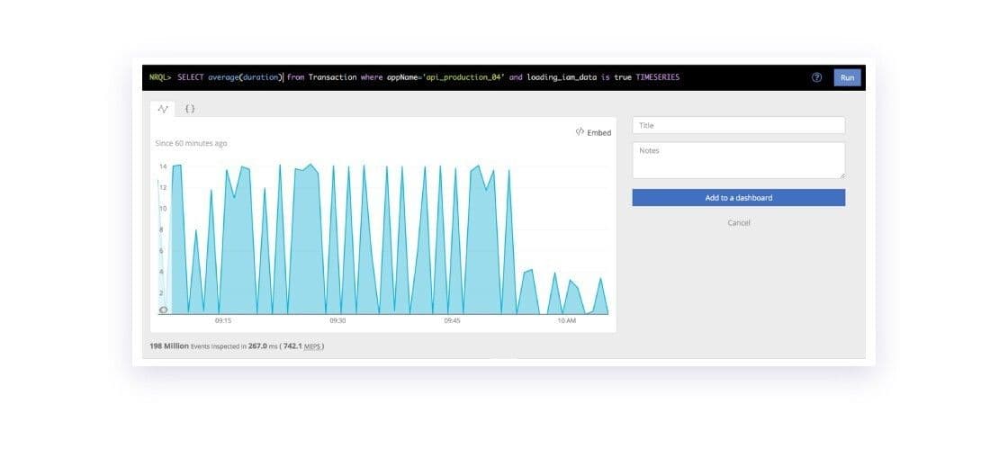 New Relic’s Insights product