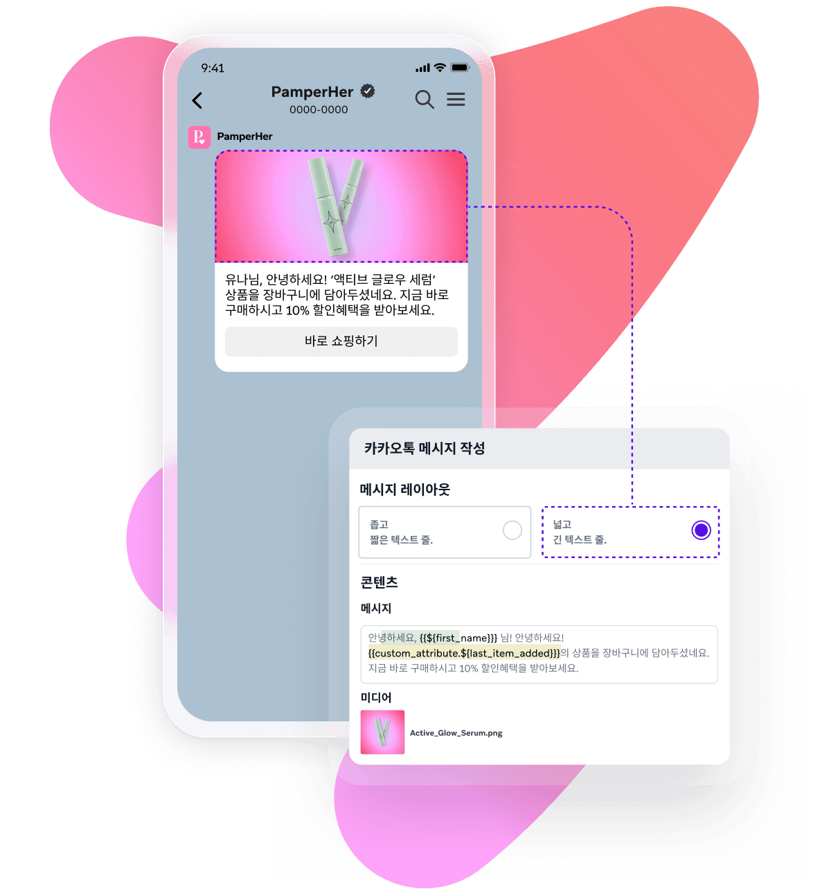 A mobile phone shows an abandoned cart notification for "PamperHer" featuring a serum product image and a 10% discount, linked by dotted lines to a backend message creation interface displaying the personalized message and image file.