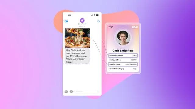 Mensagem personalizada de desconto em pizza no celular, vinculada a um cartão de perfil do usuário que mostra pizza como comida favorita e alto risco de cancelamento.