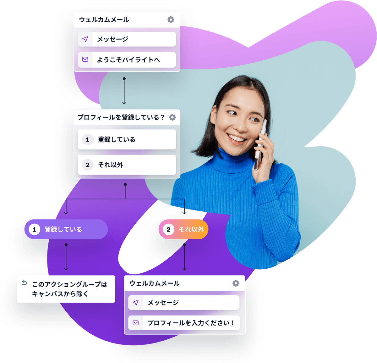 a woman in a blue sweater is talking on a cell phone