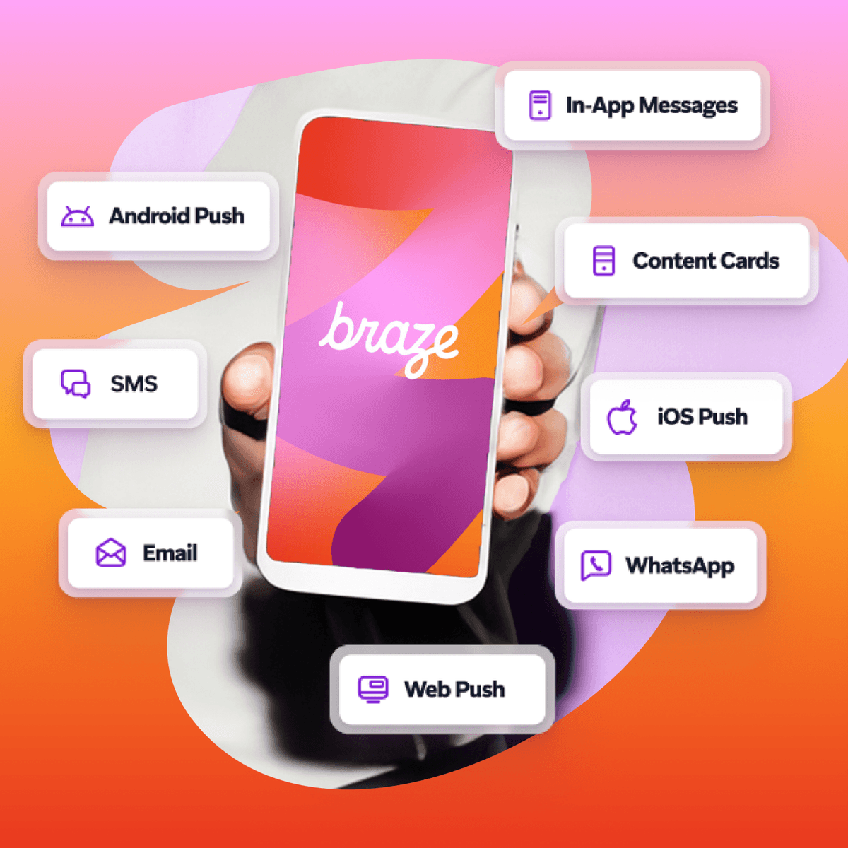 Cross-Channel Communication and Customer Engagement is Evolving, So Should Your Brand