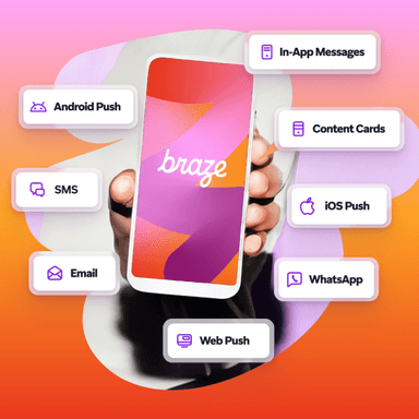 cross channel communication, Customer retention strategies, Data-driven marketing, Personalized customer engagement