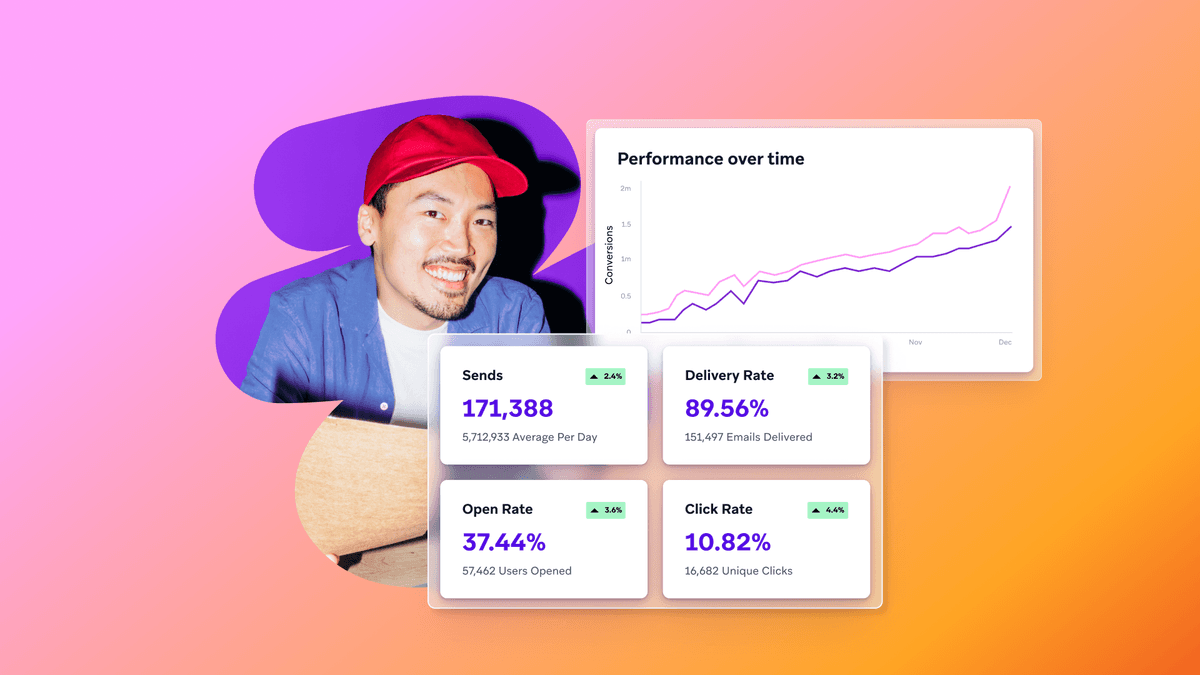 Customer retention analytics explained: Metrics, types, and implementation