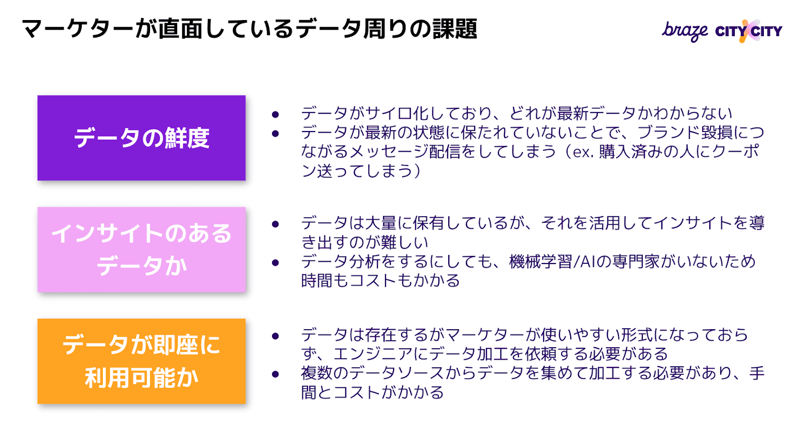 a purple box with braze city on it