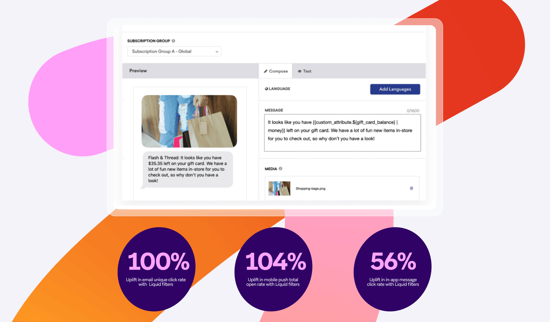 a screenshot of a subscription group showing the percentages