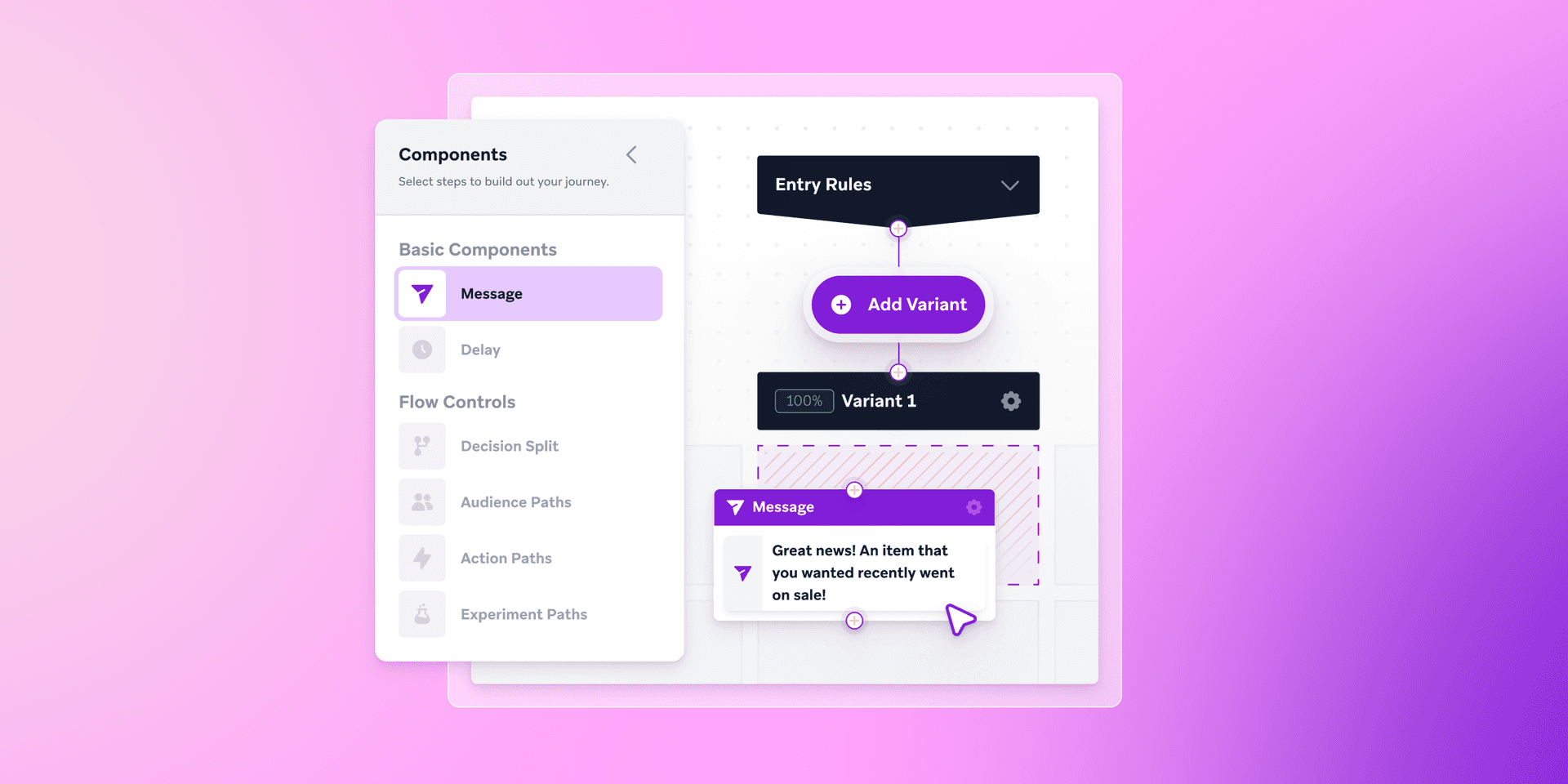 a screenshot of a flow chart with a purple background