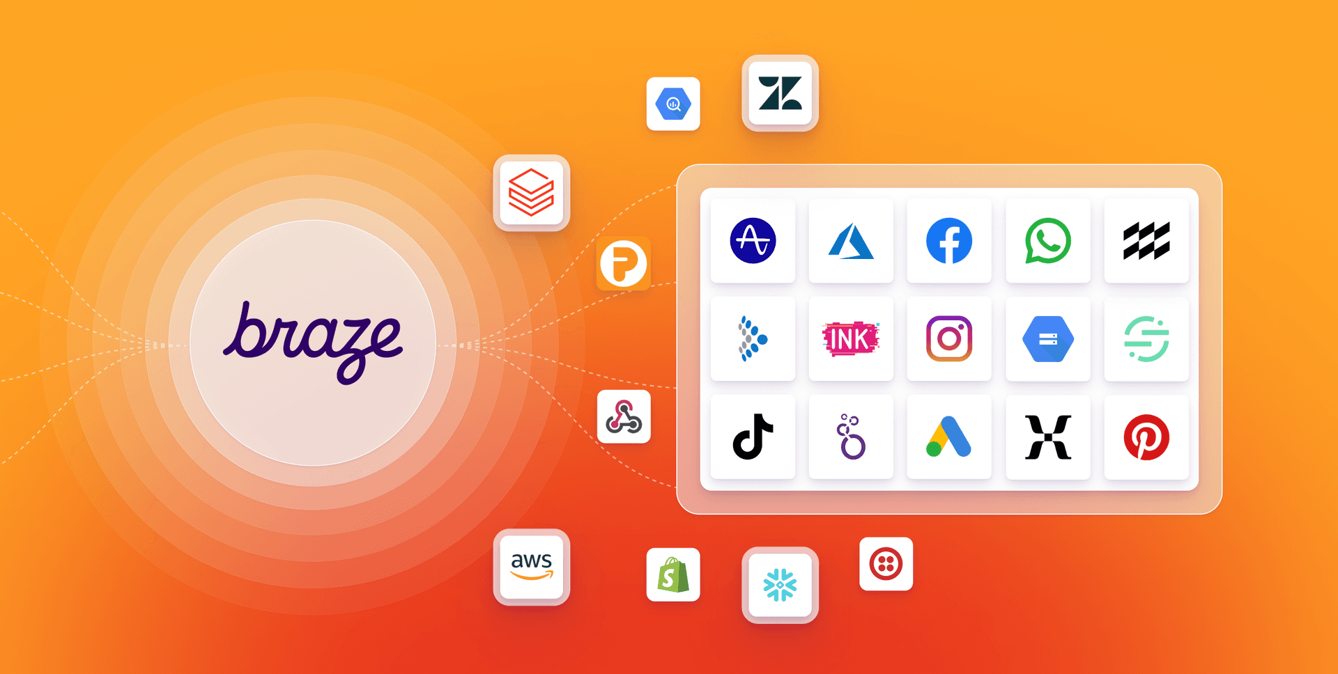 an orange background with icons and the word braze