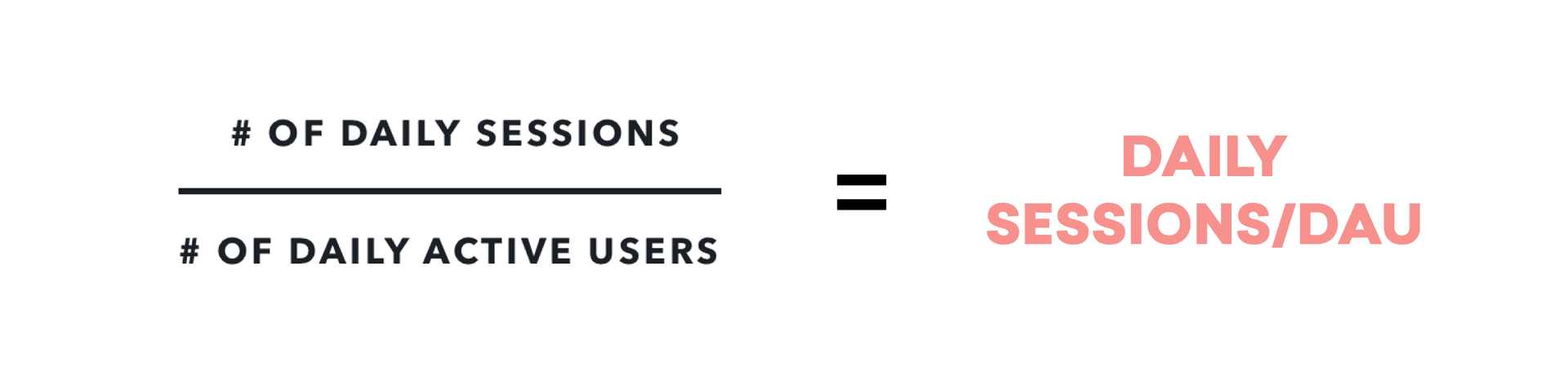 Sessions quotidiennes par utilisateur actif