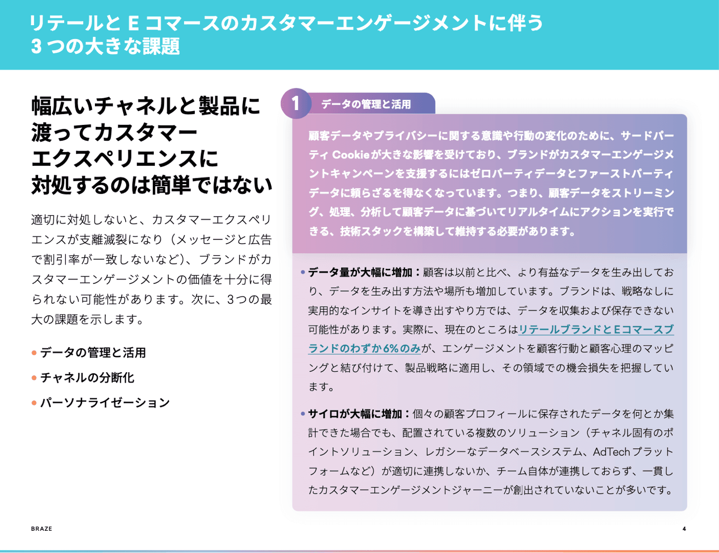 リテールとEコマースのカスタマーエンゲージメントの課題