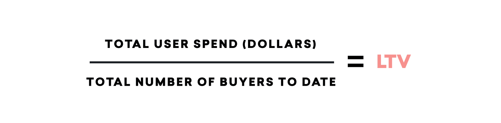 Formule du calcul de la valeur vie client (LTV)