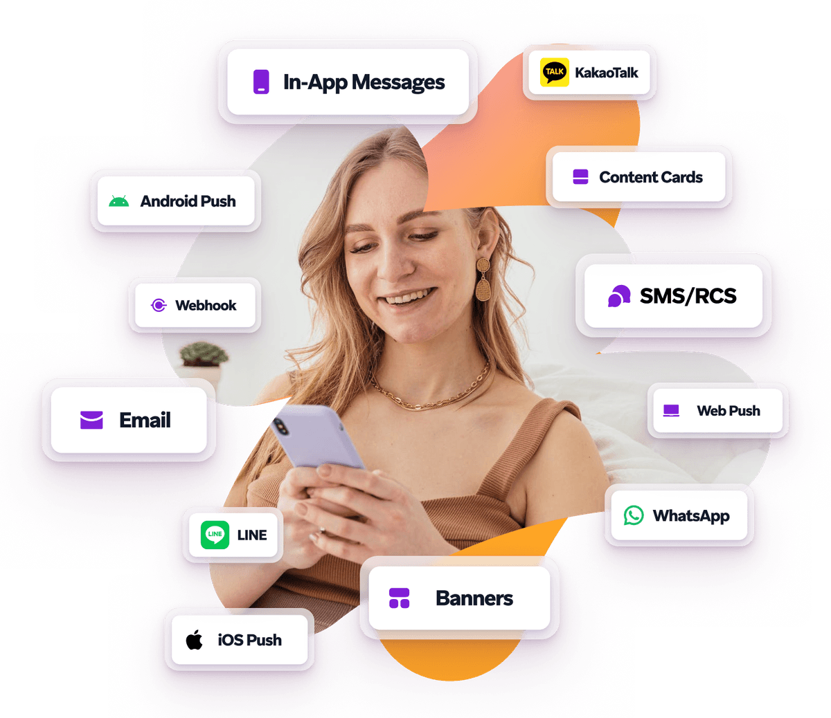 A smiling woman using a smartphone surrounded by floating labels representing various communication channels like email, push notifications, and messaging apps.