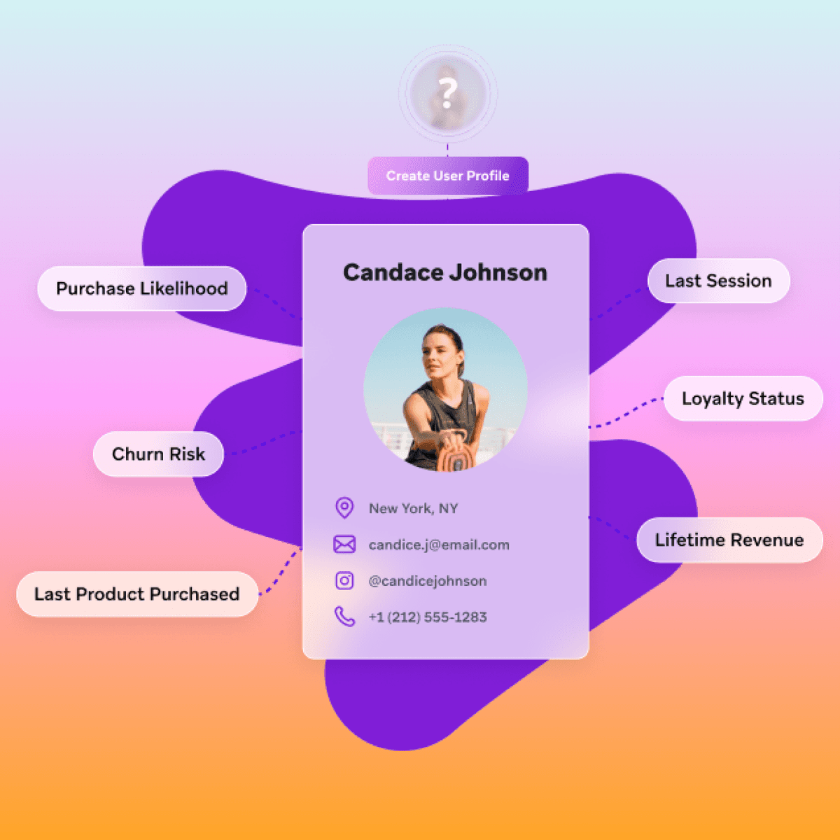ファーストパーティデータ完全ガイド: Cookieのない世界への解決策