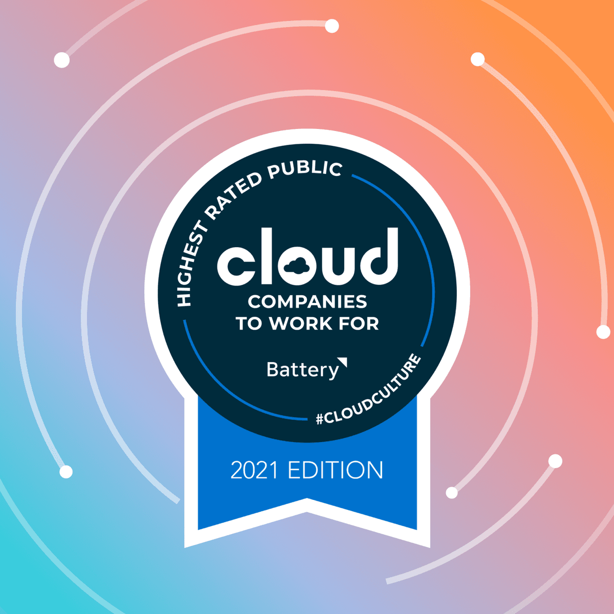 Braze Named One of the 25 Highest-Rated Public Cloud Computing Companies to Work For