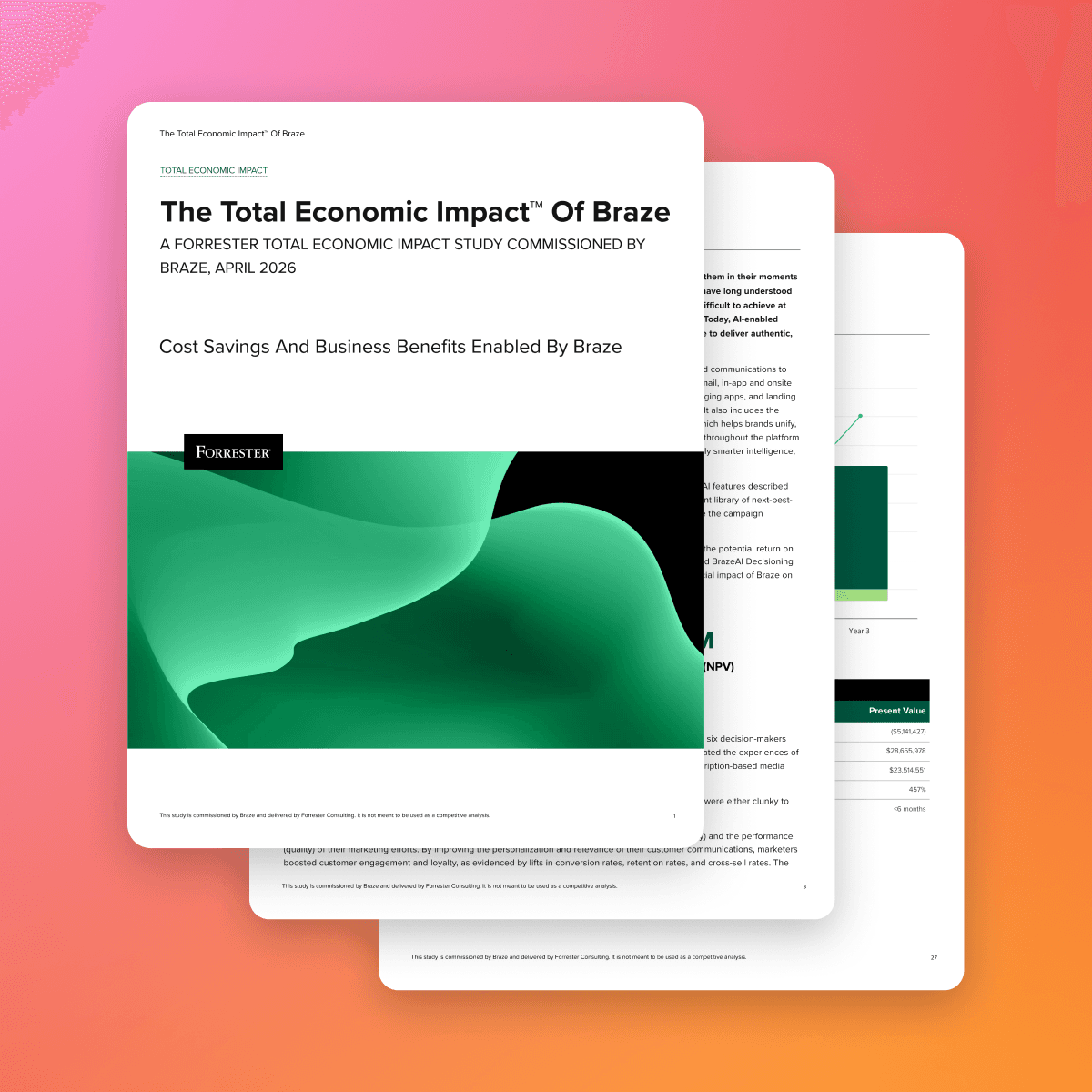 A stack of three digital reports, with the top one displaying the title "The Total Economic Impact™ Of Braze" by Forrester, featuring a green abstract design.