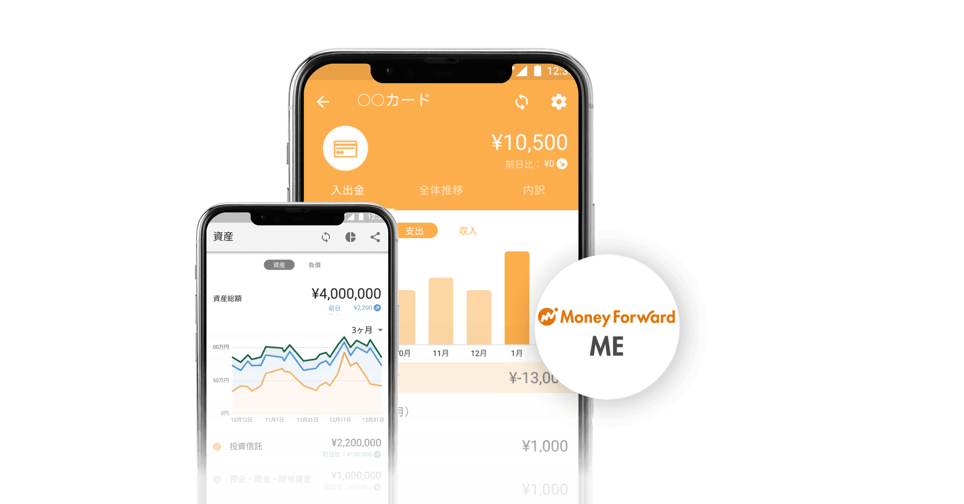 マネーフォワードホーム、Braze導入で画一的な点でのコミュニケーションを変革。 ユーザーの体験価値向上に向けた確かな手応えを感じる