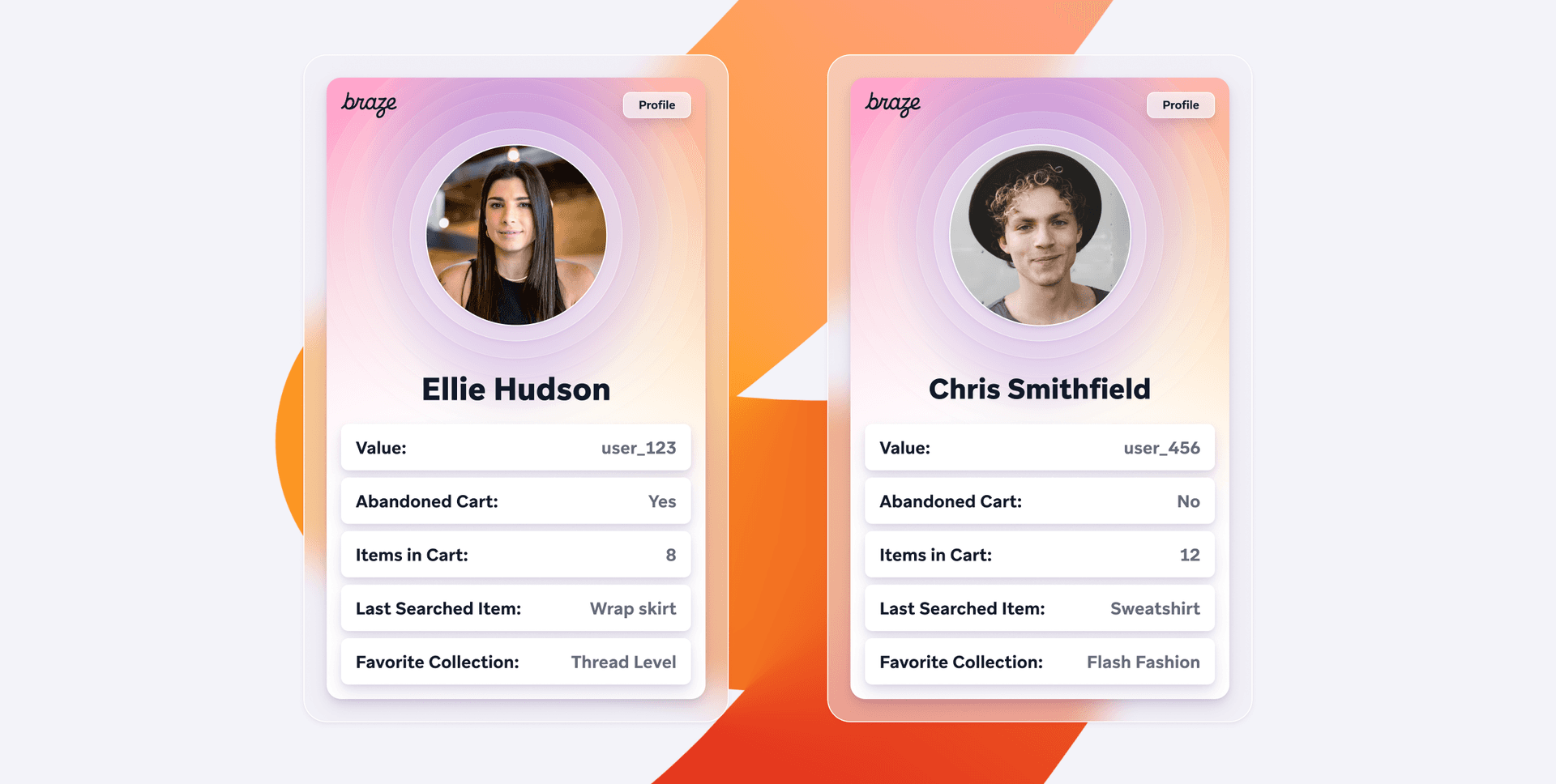 a woman named ellie hudson is next to a man named chris smithfield