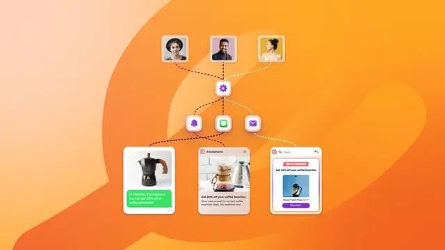 Automação de e-mail e personalização: o futuro do marketing