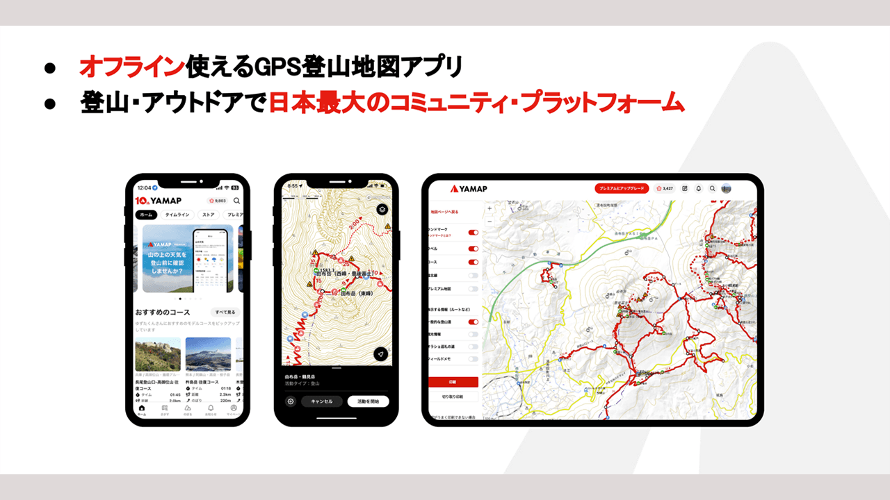three phones and a tablet with a map app on them
