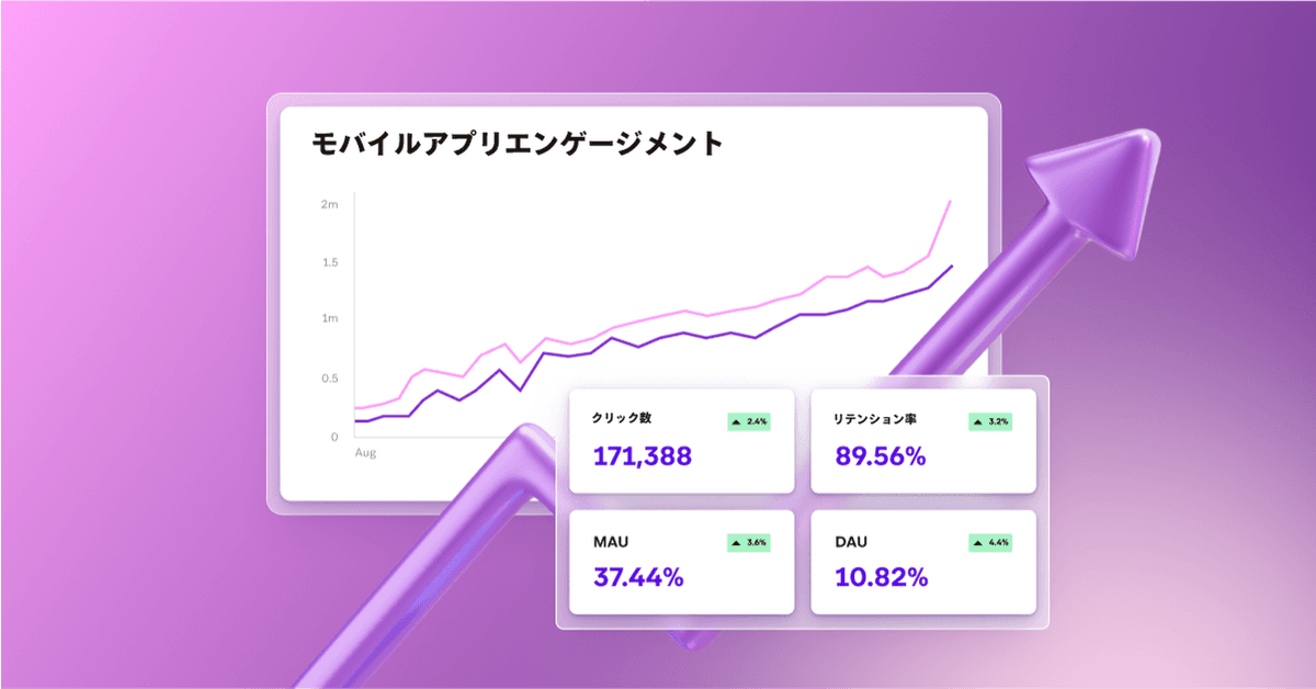 モバイルアプリ成功の鍵:押さえておきたい重要KPI 10選とその活用術