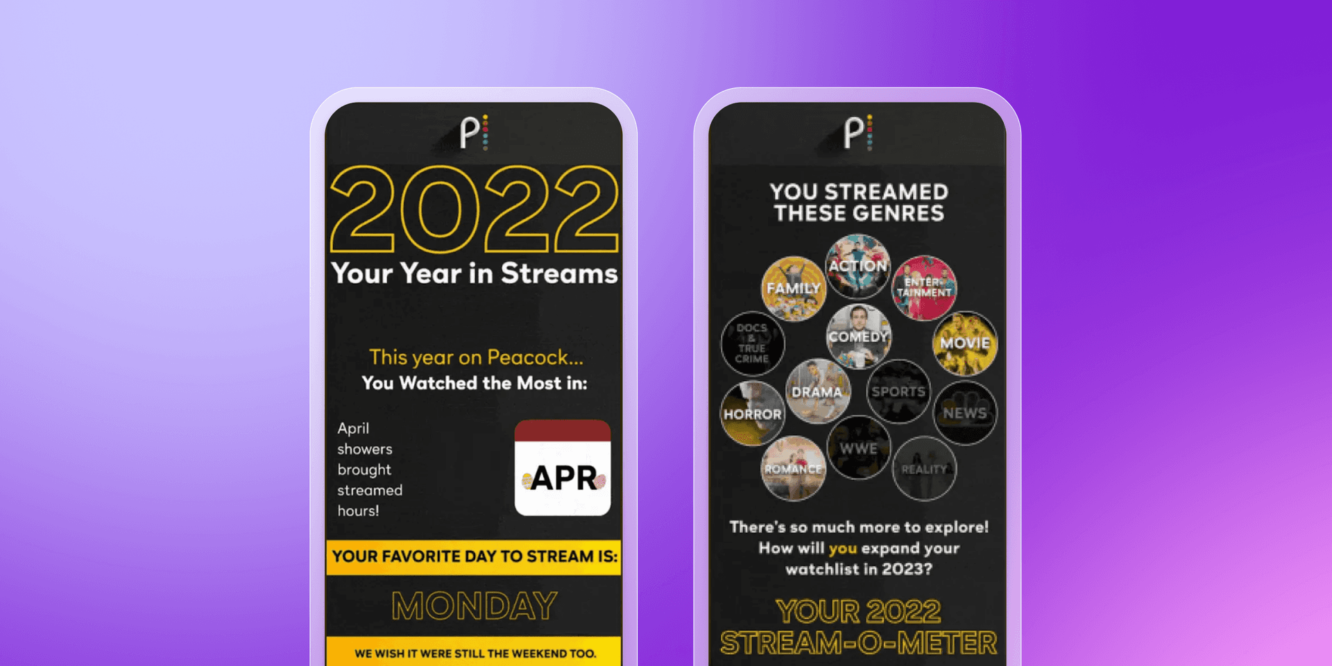 a phone screen says 2022 your year in streams