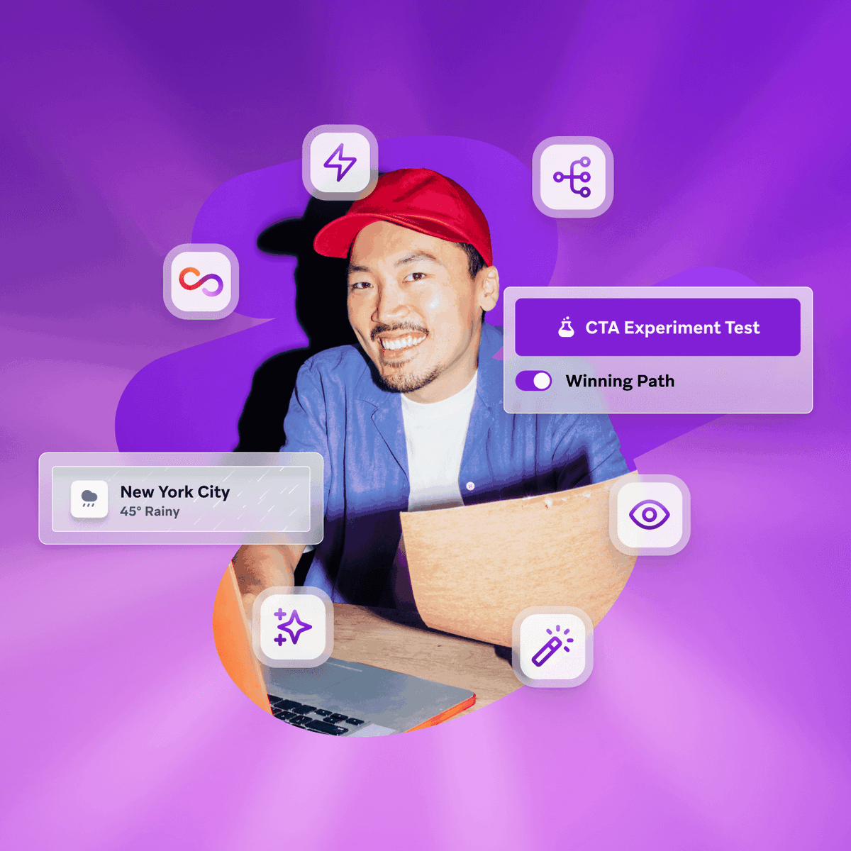 O guia definitivo para marketing com IA