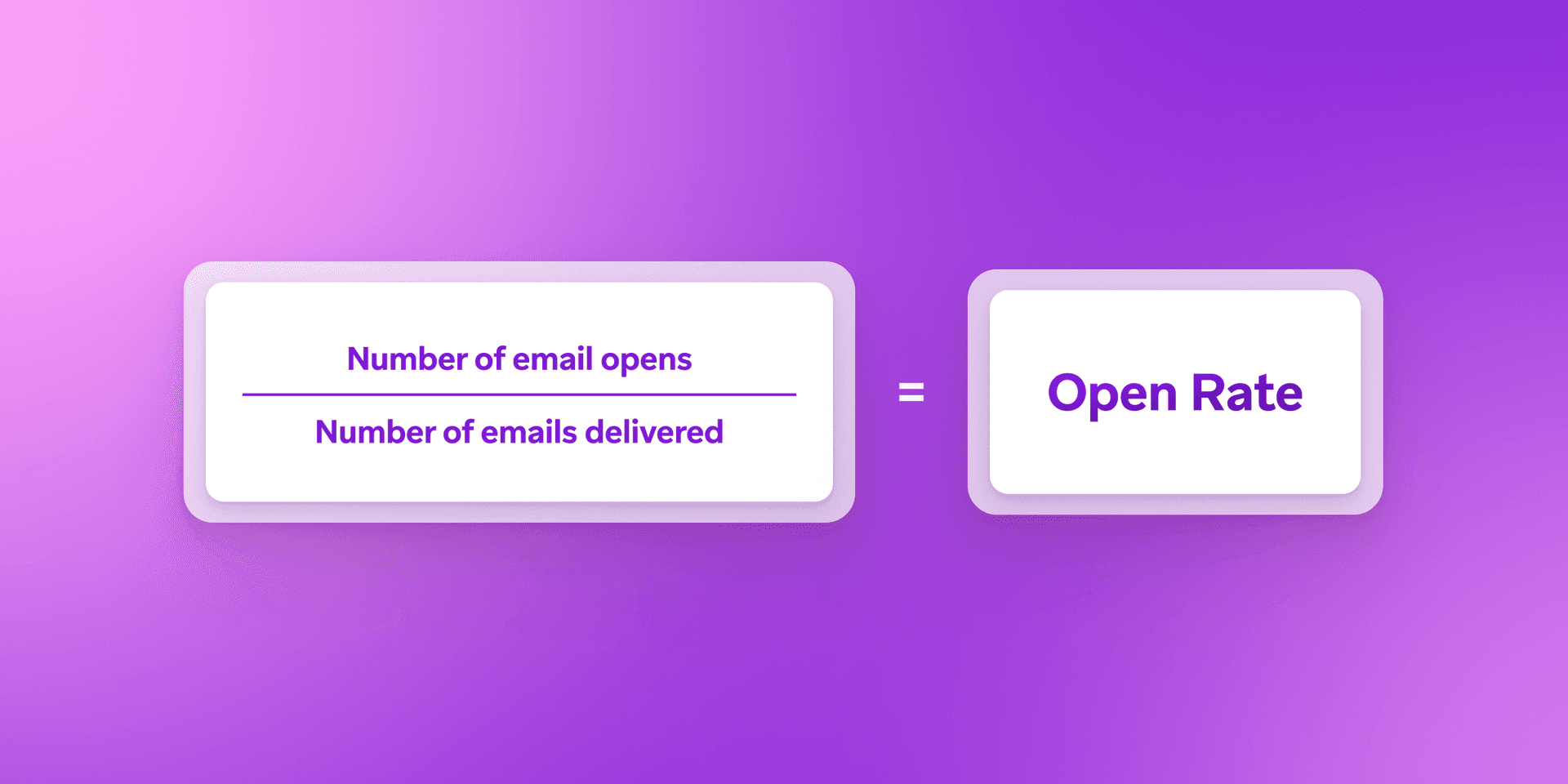 the number of emails opens is equal to the number of emails delivered .